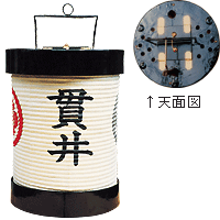 箱提灯