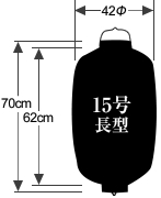 15号長型提灯サイズ表