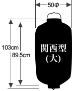 関西型ビニール提灯大サイズ表