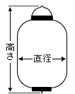 長型提灯サイズの見方