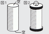 のべ皮説明イラスト